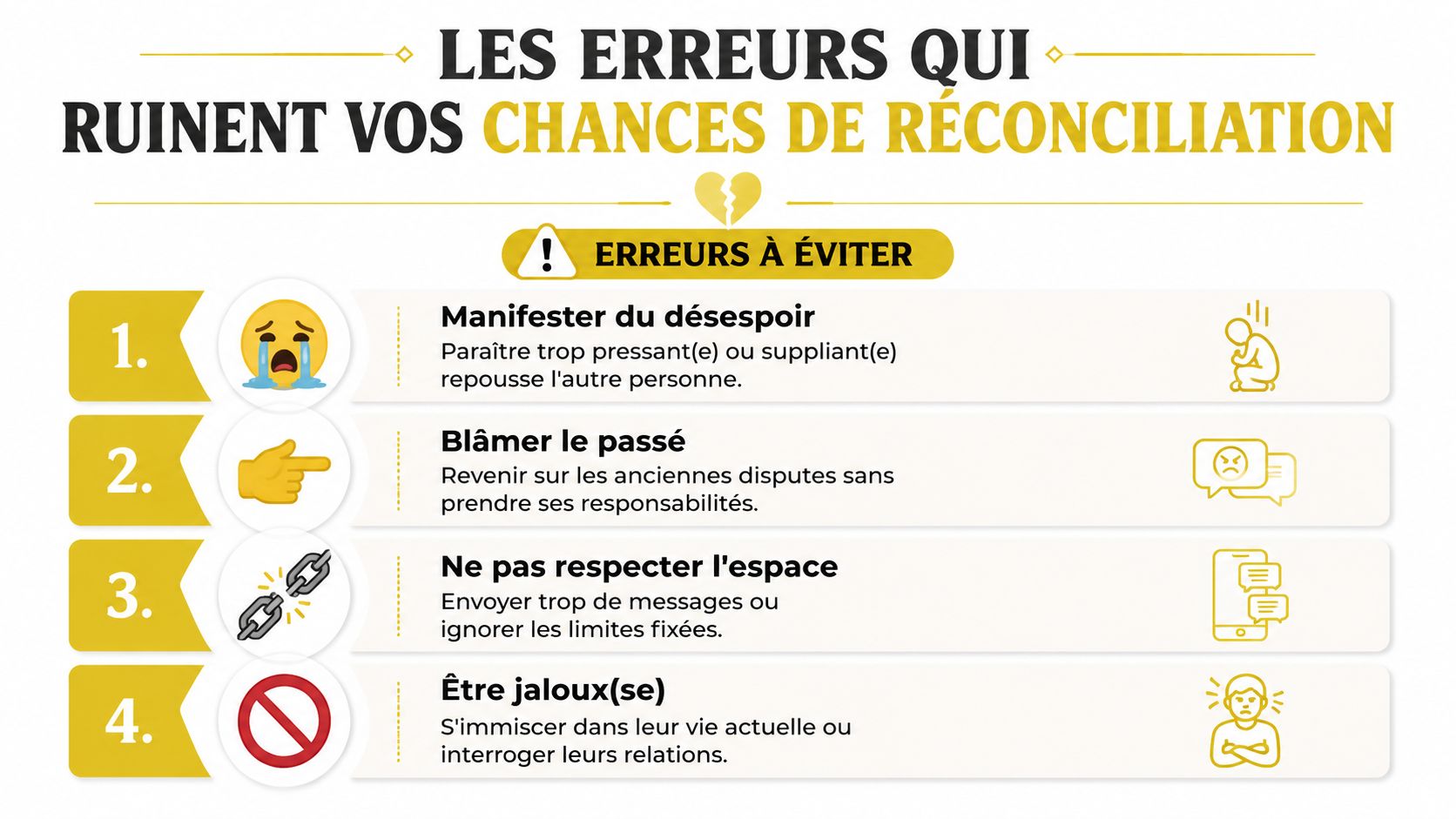 Une infographie listant quatre erreurs à éviter pour améliorer vos chances de réconciliation après une rupture amoureuse.
