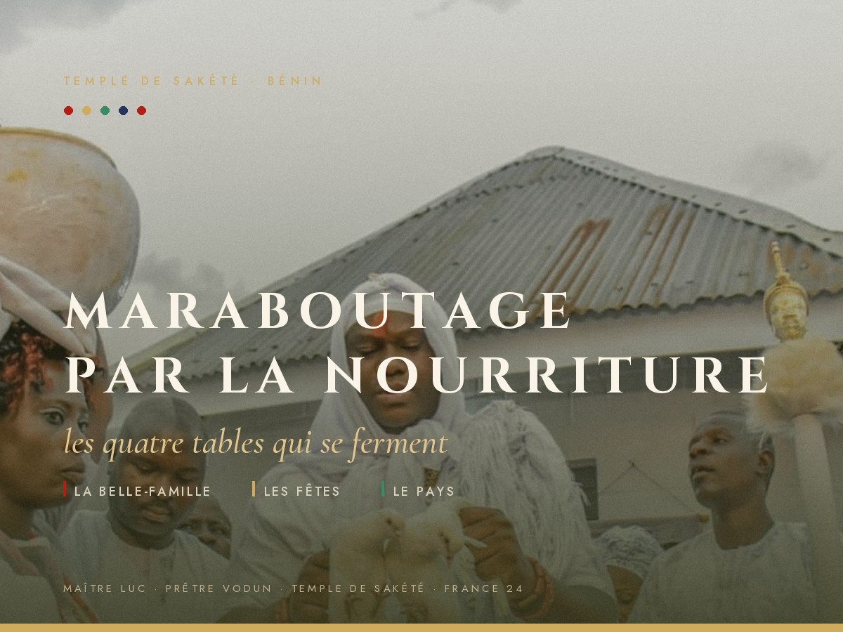 Maraboutage par la nourriture : les quatre tables, par Maître Luc au temple de Sakété.